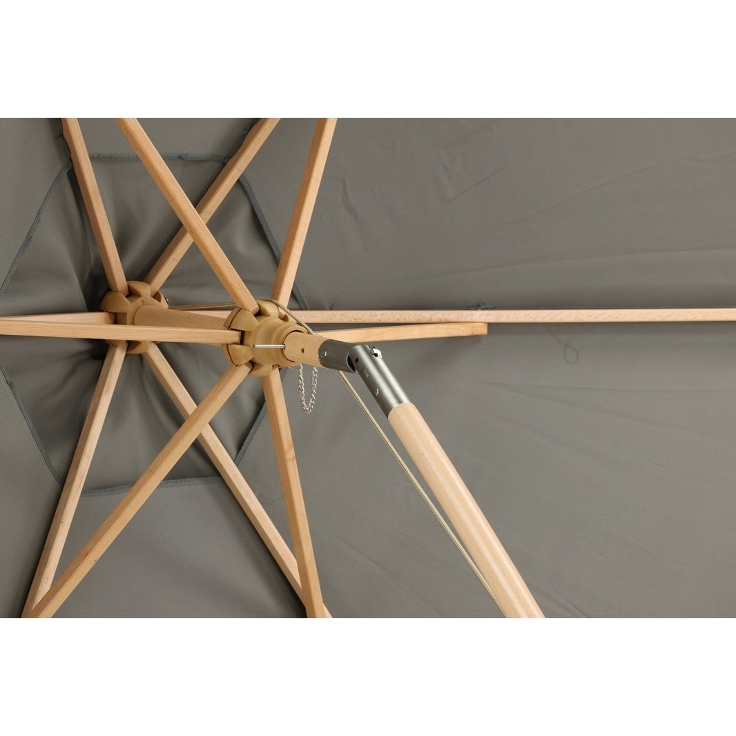 Corypho Parasoll 250