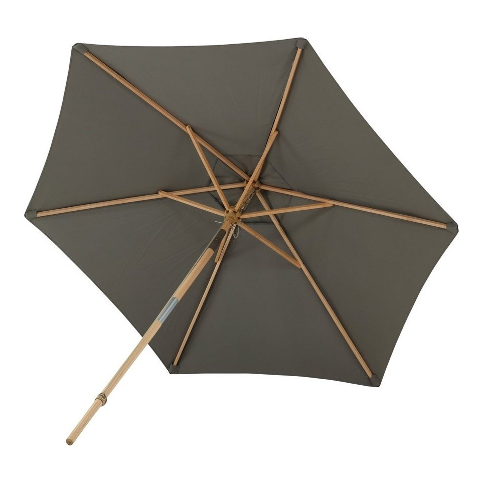 Corypho Parasoll 250