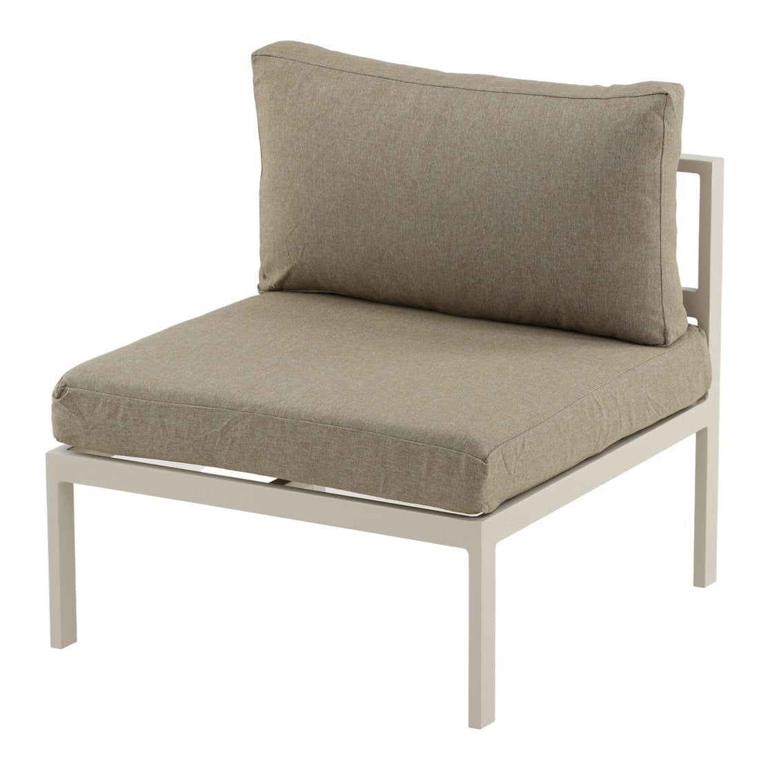 Copacabana modul midtdel