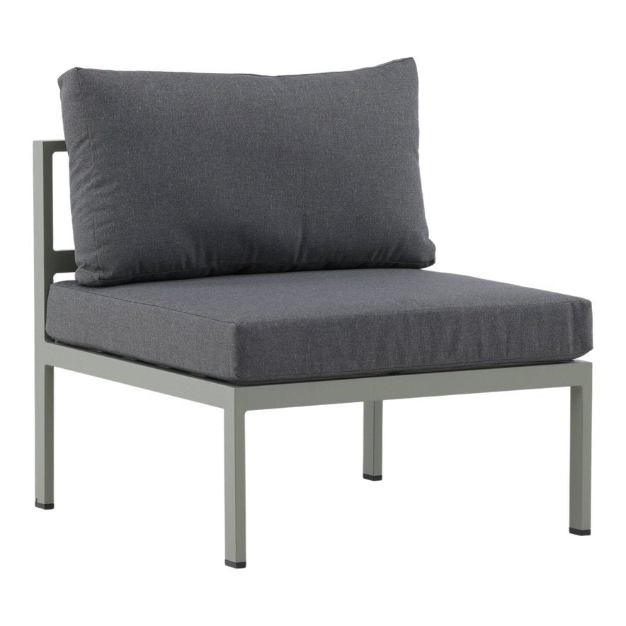 Copacabana modul midtdel