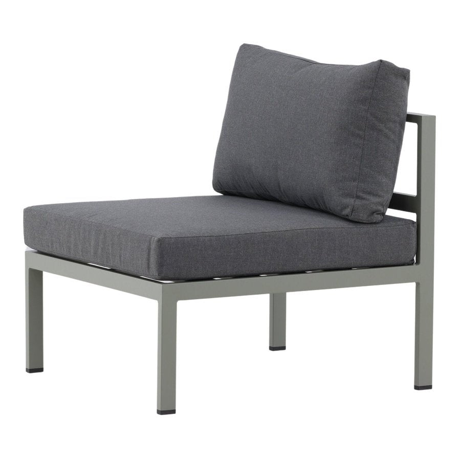 Copacabana modul midtdel