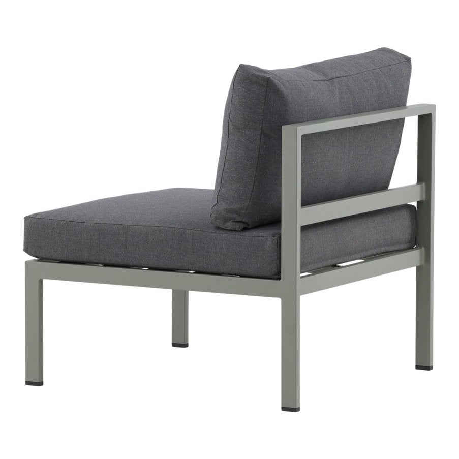 Copacabana modul midtdel
