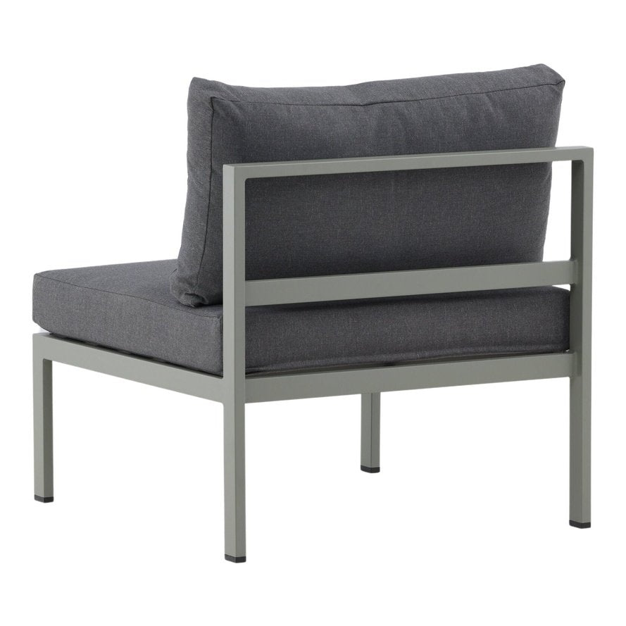 Copacabana modul midtdel