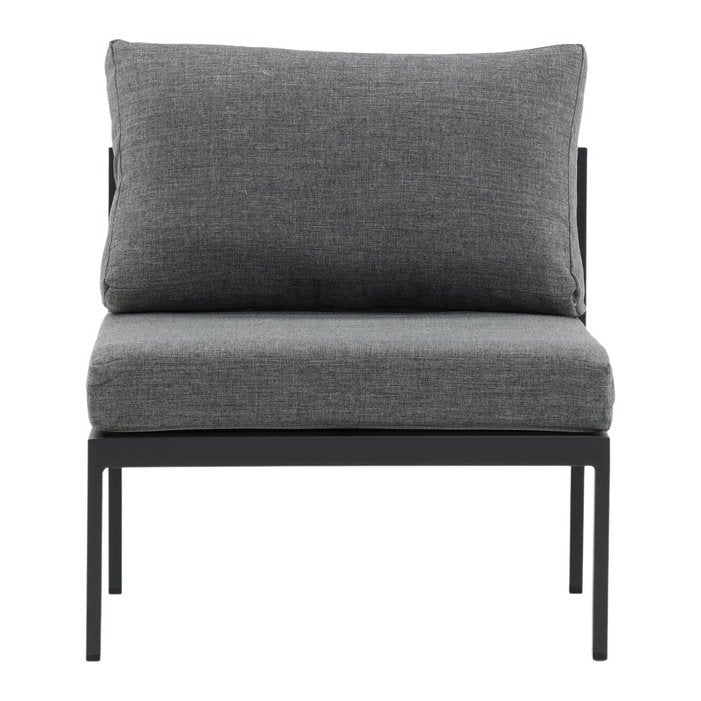 Copacabana modul midtdel