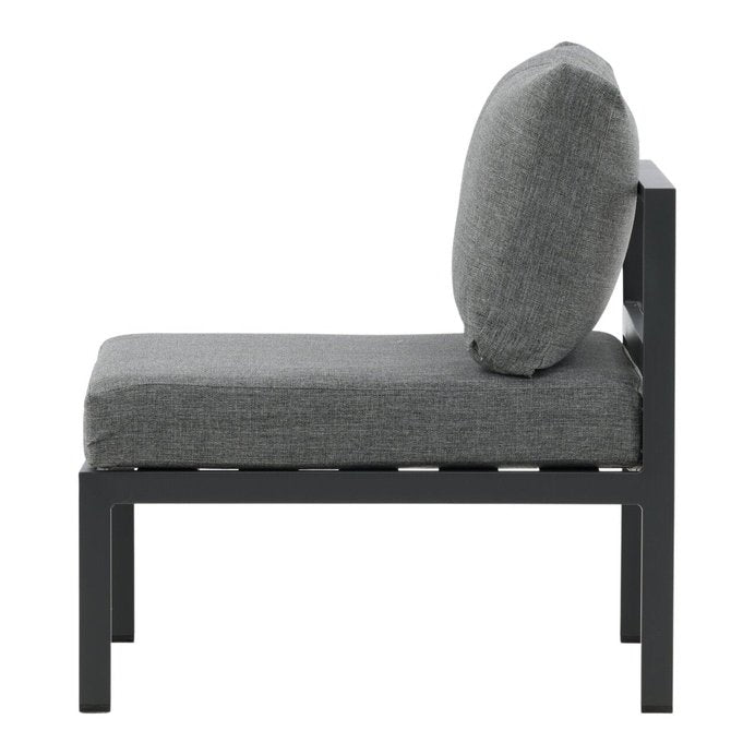 Copacabana modul midtdel