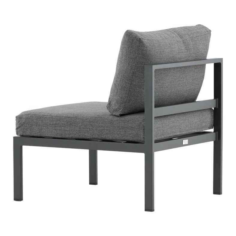 Copacabana modul midtdel
