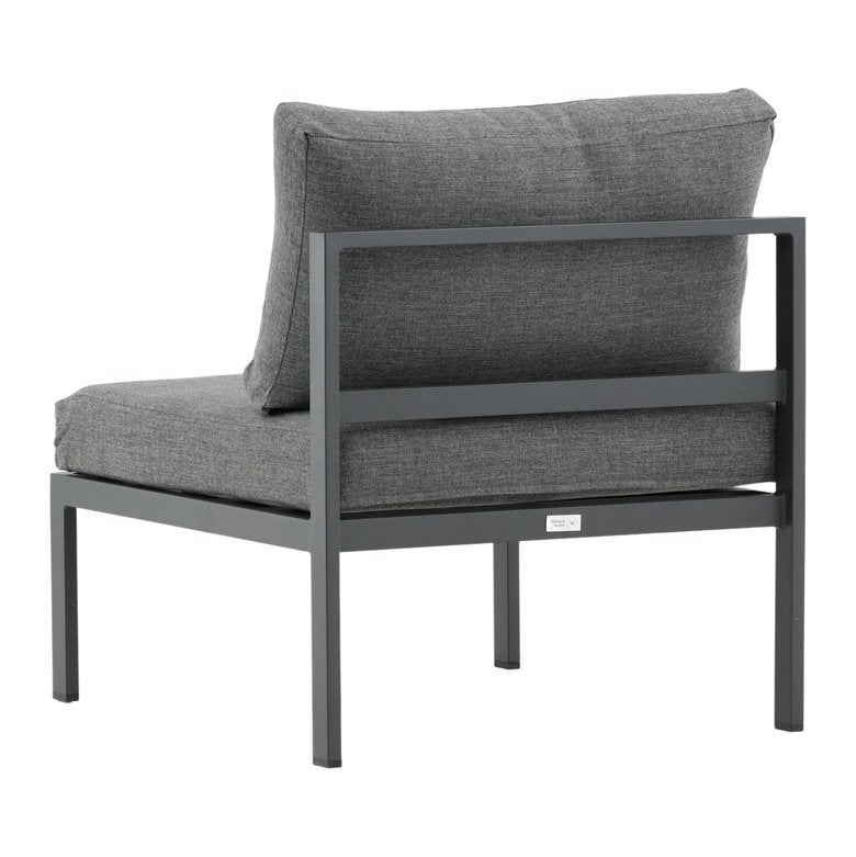 Copacabana modul midtdel