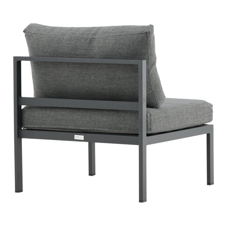 Copacabana modul midtdel